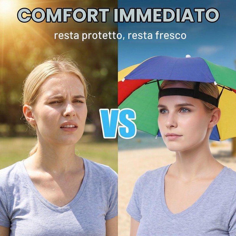 KOQAIIZ Cappello Ombrello da Testa Mani Libere, Protezione Solare e