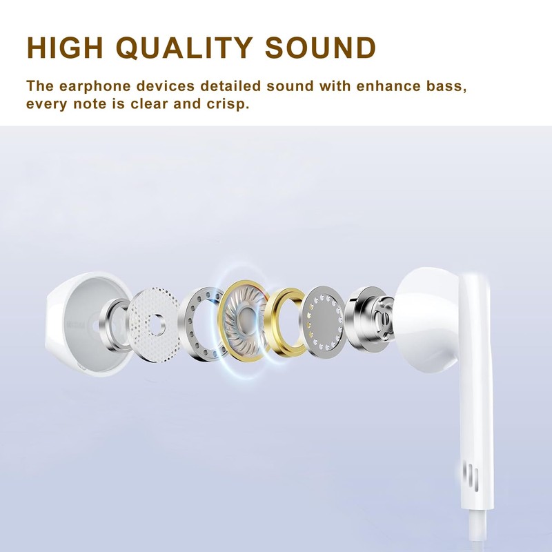 2 Pack of USB C Headphones for iPhone 16/16 Pro/16