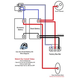 UTV Stereo Can Am X3 2nd Battery Kit (Wire Kit & Battery Mount Only)