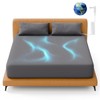 Grounding Fitted Sheets Full Size, Grounding Sheets Full with 10%