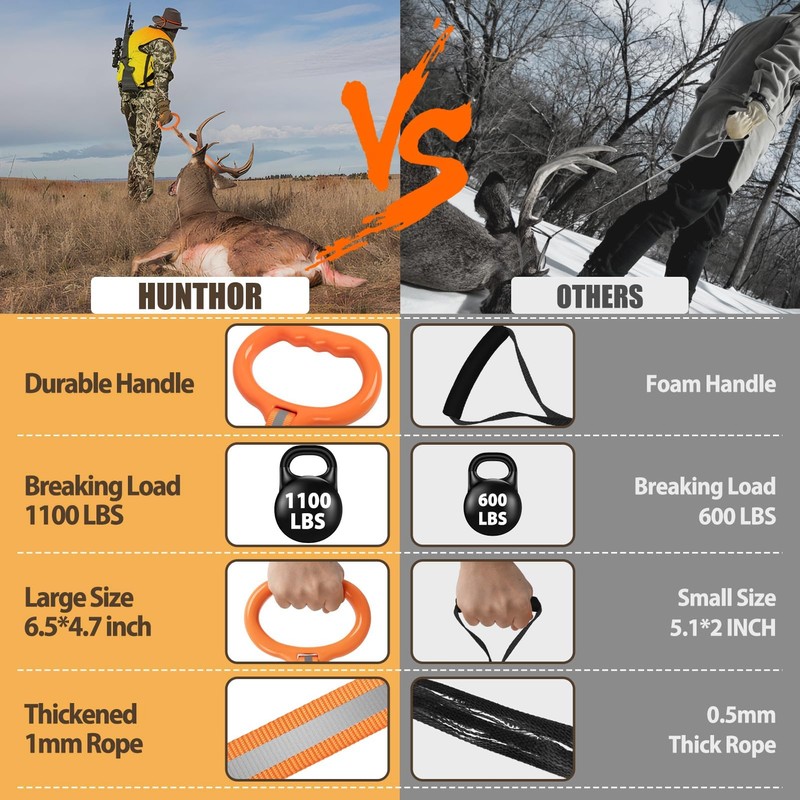 Deer Drag with Wider High-Strength Handle, 6.3ft Rope for Deer
