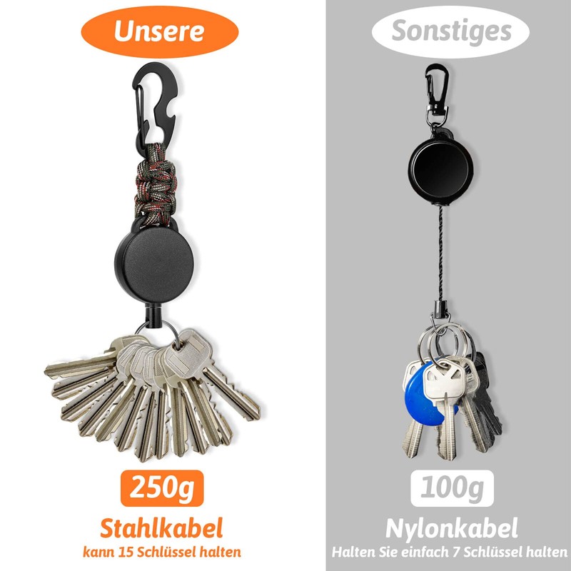 Selizo Extendable Key Ring, 3 Pieces Lanyard Extendable ID Card