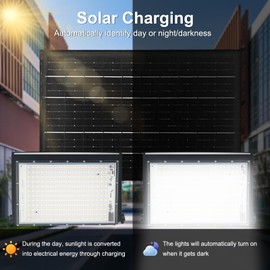 JUMGUN Solar Flood Lights Outdoor Dusk to Dawn, with Adjustable Angle Solar Powered Security Lights, IP65 Waterproof Bright LED Wall Light for Yard Garage Patio Fence Driveway Garden Entryway