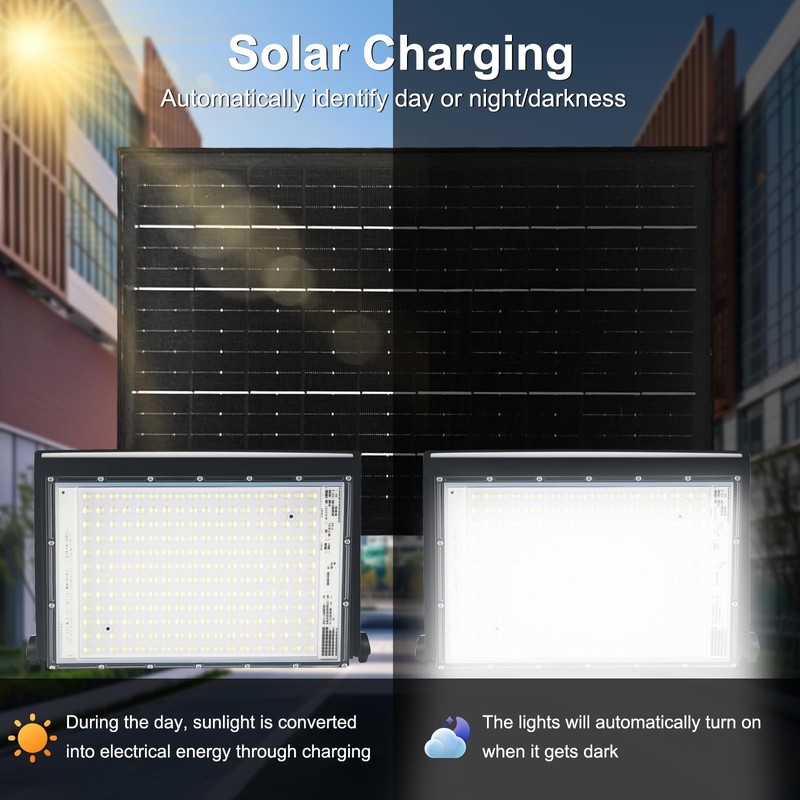 JUMGUN Solar Flood Lights Outdoor Dusk to Dawn, with Adjustable