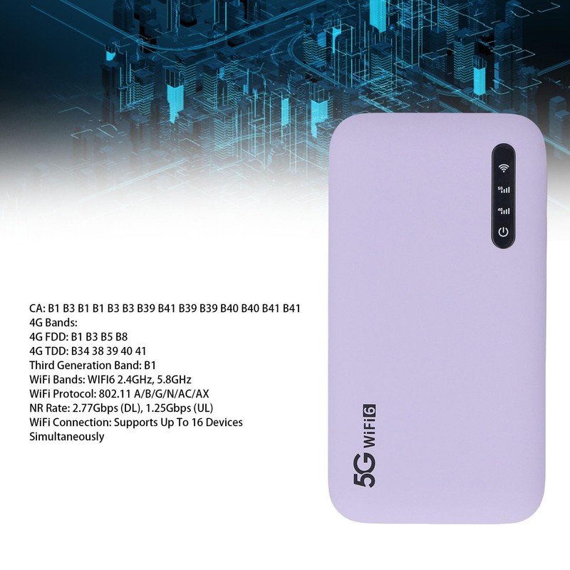 5G Mobile Hotspot, WiFi6 with 6100mAh, IP67 Rugged Travel Router