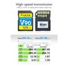 XGEEK UHS-II SD Card V90 128GB 300MB/s Ultra-High-Speed Camera Storage