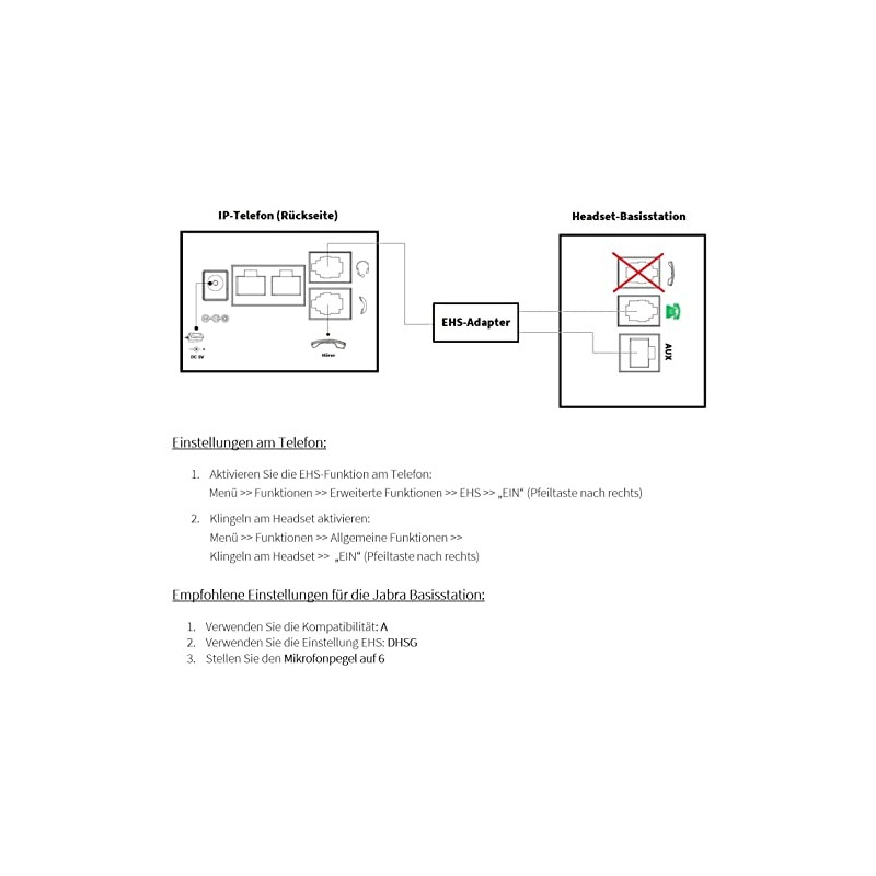GEQUDIO G-EHS Adapter - Headset Connection Compatible for Jabra Engage