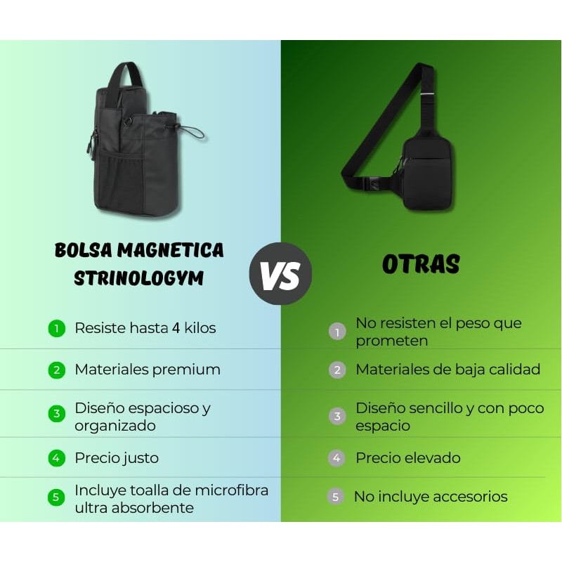 Strinologym Bolsa magnetica gym, con porta termo, resiste hasta 4