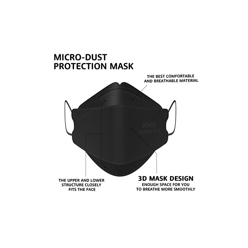 LEVENIS KN95 Face Masks 50 Pack, Breathable Comfortable and Disposable