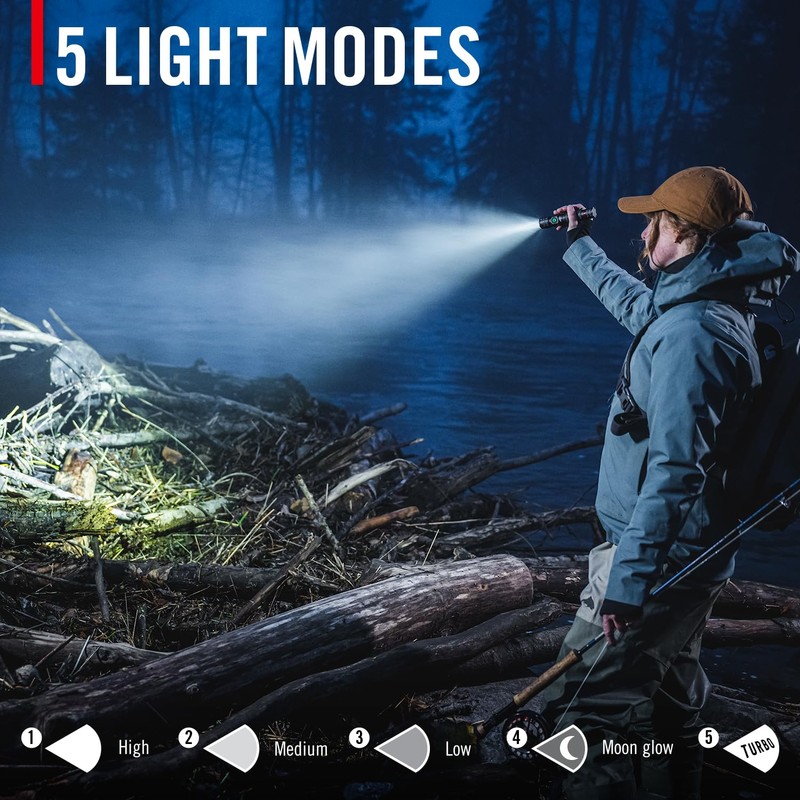 COAST PX200R 2000 Lumen Rechargeable LED Flashlight, TWIST FOCUS, USB-C,