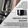 TonGass (2-Pack, Grey RV Refrigerator Airing Device Service Kit Exact