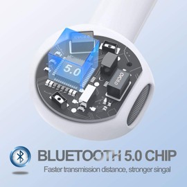 IDAKODU Wireless Ear Buds Pro (2nd Generation), Bluetooth Headphones with USB-C Charging Case Included, Over 20 Hours of Battery Life, Effortless Setup for iOS/Android (White)