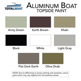 TotalBoat Aluminum Boat Paint for Canoes, Bass Boats, Dinghies, Duck Boats, Jon Boats and Pontoons (Black, 1 Quarts (Pack of 1))