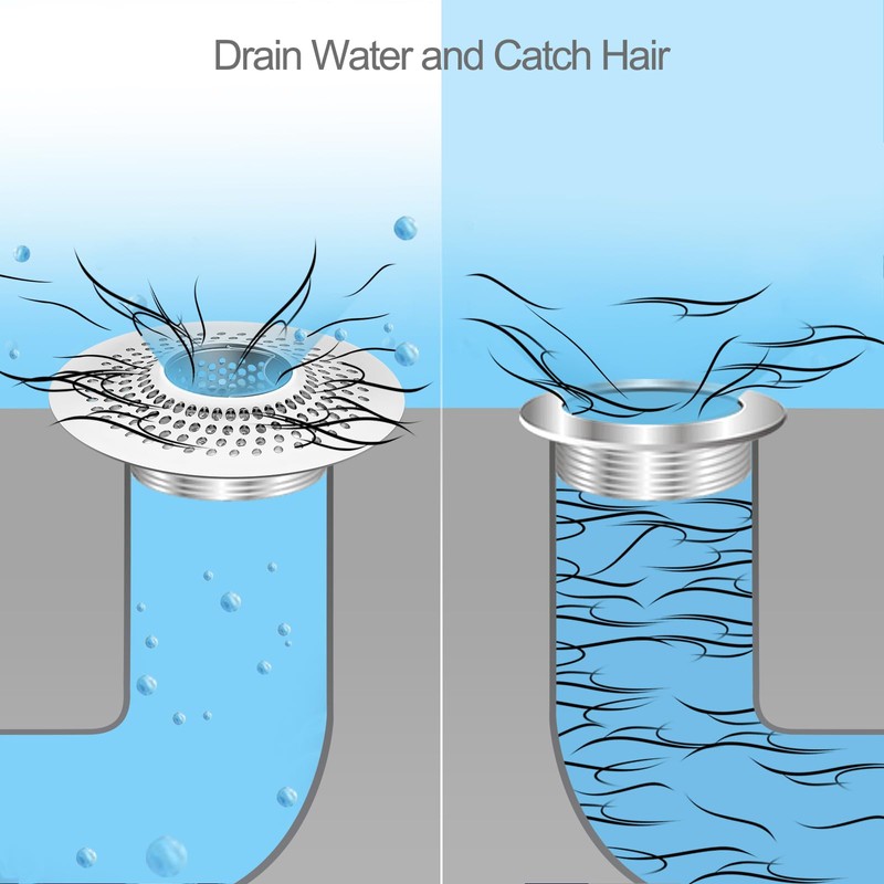 LEKEYE Shower Drain Hair Catcher/Bathroom Drain Cover/Bathtub Drain Strainer/Shower Stall