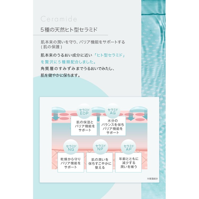 LIHAW Clear Peel Care Mask, CICA x Corneum Care, Prevents