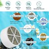 KUETERYUN Bath Filter Compatible with Crystal Quest Bath Replacement Cartridge,for