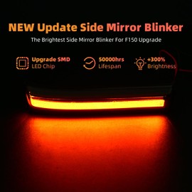 LUDARM LED Side Mirror sequential Turn Signal Light Compatible with F150 2009-2014 for F150 Raptor/Linc0ln Mark LT 2010-2014 Blinker 2PCS Smoke Lens Dynamic Yellow Light