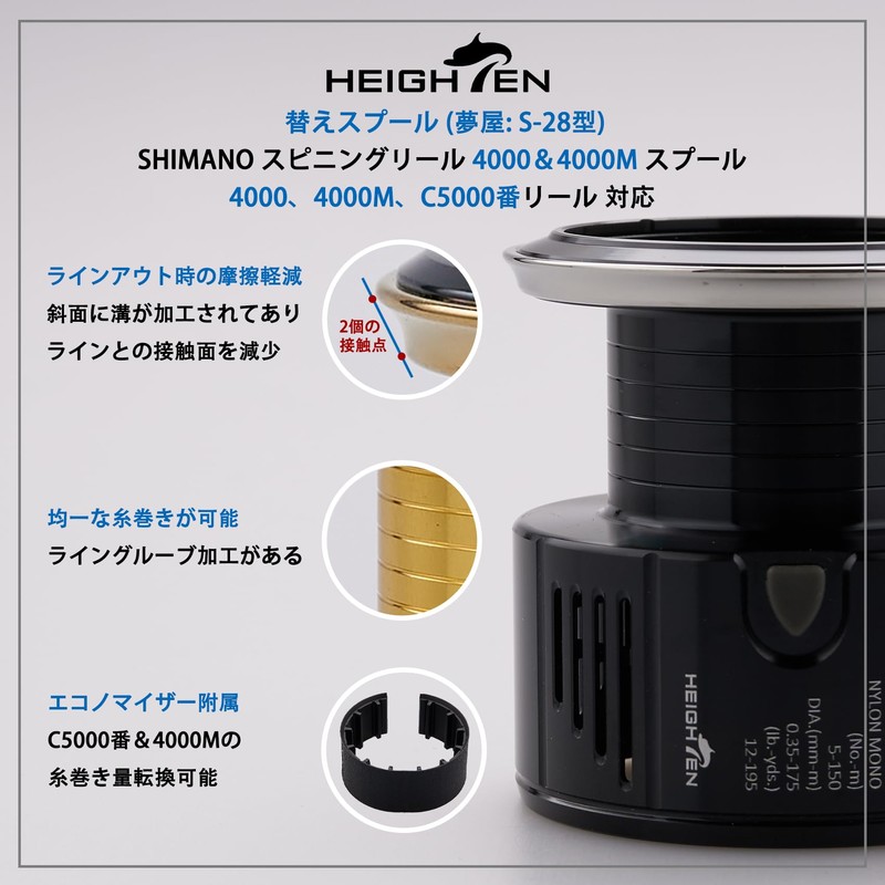 HEIGHTEN Reel Spool, Yumeya S-28 Model, Replacement Spool, Compatible with