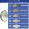 CBN Grinding Wheel 8 inch 320 Grit,1" Wide,5/8” Arbor,for Sharpening