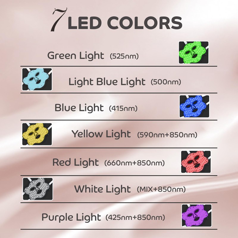 Hottoerak Red Light for Face, 7 Colors LED Face Light