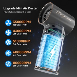DooGooCoo Mini Compressed Air Duster, 5 Gear Adjustable 80000RPM [Small But Powerful] Cordless Electric Air Blower, Fast Charging & Reusable Dust Cleaner for Computer, Keyboard, House & Car (Black)