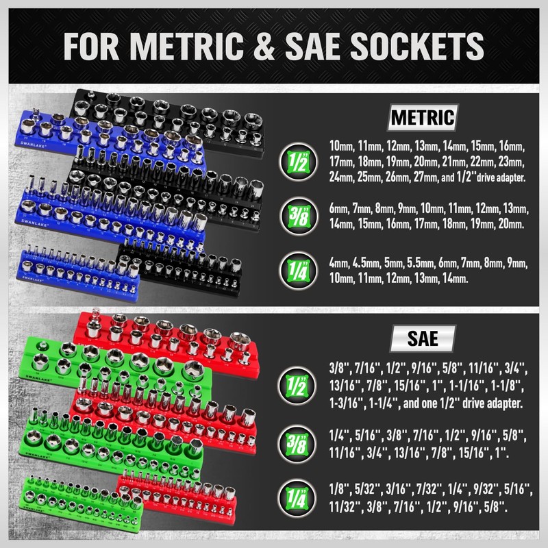 SWANLAKE Magnetic Socket Organizer Set, 1/4", 3/8", 1/2" Sockets Holds