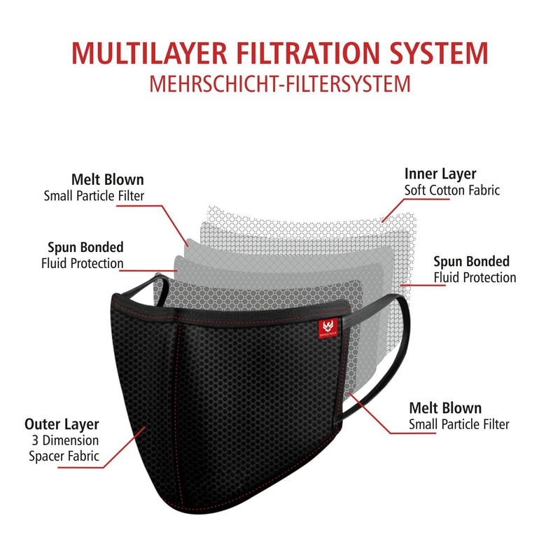 Swiss Eagle Black Cotton Respirator 6 Layer Reusable Outdoor Face