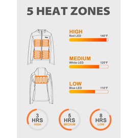PTAHDUS Women's Heated Jackets 5 Heat Zones Battery Pack Included, with Hand Warmer Pocket(Black, X-Large)