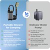 LVPETALIZE Portable Shower for Camping,7800mAh Camping Shower with LED Display,Portable