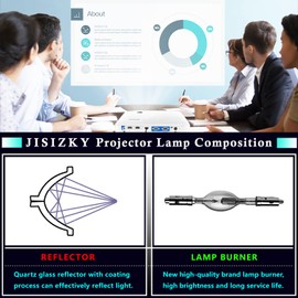JISIZKY 5J.J7L05.001 5J.J9H05.001 5J.JEE05.001 Replacement Bare Lamp Bulb for Projector BENQ W1070 W1070+ W1080ST W1080ST+ MH680 TH682ST TH681 TH680 MH630 HT1075 HT1085ST i700