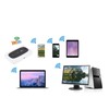 4G WiFi Modem Wireless Mobile Router Portable Hotspot For Europe