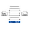 サンワサプライ PoE CAT6 LANケーブル ライトグレー 15m KB-T6POE-15