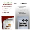 Monk Fruit Leafy 100% Fruto Del Monje 200grs Sin Eritritol