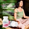 Wellsgoing DIM 200 mg – Daily Balance & Wellness Support