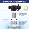 Dreyoo Water Pump Strainer Filter, Compatible with Shurflo Swivel Nut
