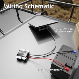 Starlink Mini 12V Adapter, DC 12V Power Cord Converter for Starlink Mini Power Supply Step Up to 30V 3.5A Conversion Kit DC Male Plug for Truck RV No Worry About Voltage Drop or Rise