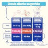 Dogelthy Calming Powder Suplemento Relajante Natural para Perros
