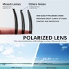 MAXJULI Polarized Sunglasses for Men and Women,UV400 Protection Rectangular Sun