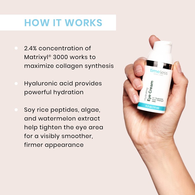 Timeless Hydrating Hyaluronic Acid Eye Cream Unisex 0.5 oz