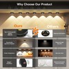 MEKKLEON Puck Lights With Remote Control - Rechargeable, Wireless Under
