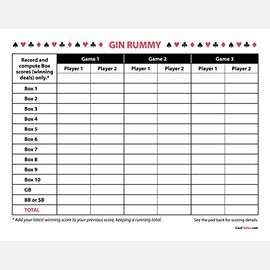 Gin Rummy Score Pads (3 Pads, 50 Sheets Each) Enjoy The Original. Made in The USA.