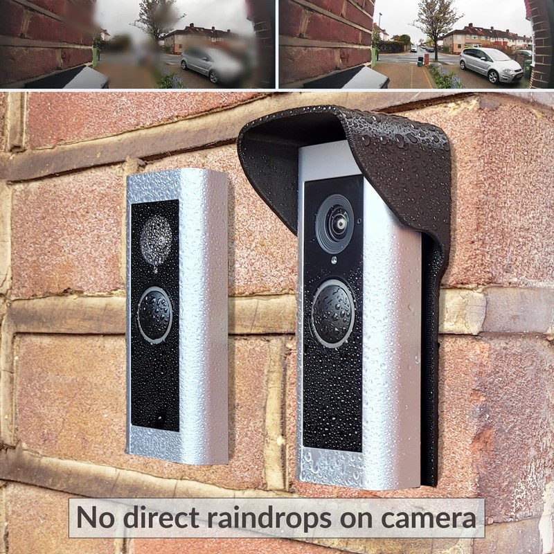 Mars Outpost Rain Cover Compatible with RingPro & Pro2 to