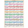 The Access Clear File Lizard Encyclopedia Aquarium A4