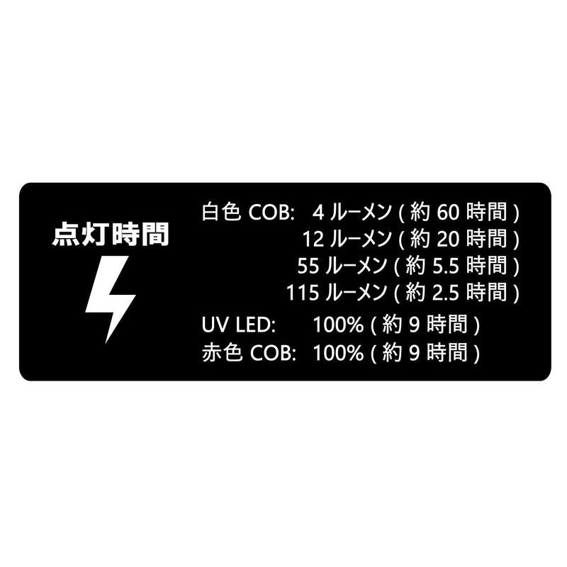 Gamakatsu LEHL115 Cap Light