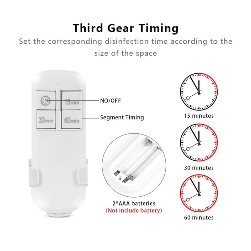 SZXJY Remote Control Light Socket with 15 30 60 Minute
