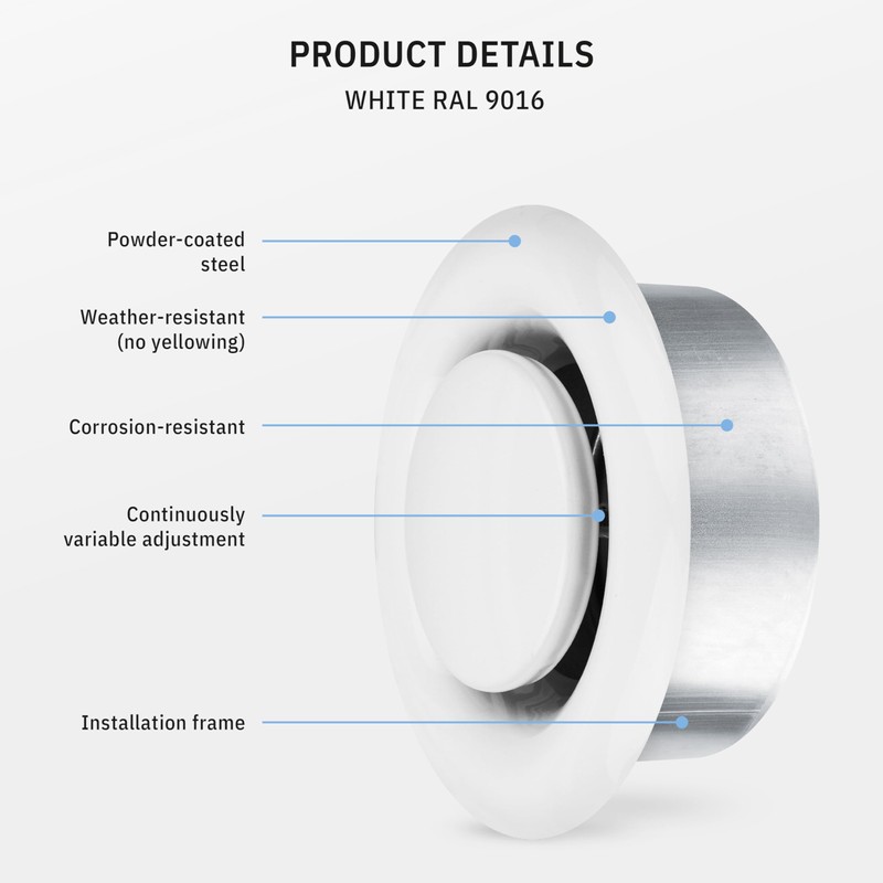 calimaero® TVSA 4 Inch AC Vent Cover Round Adjustable Steel