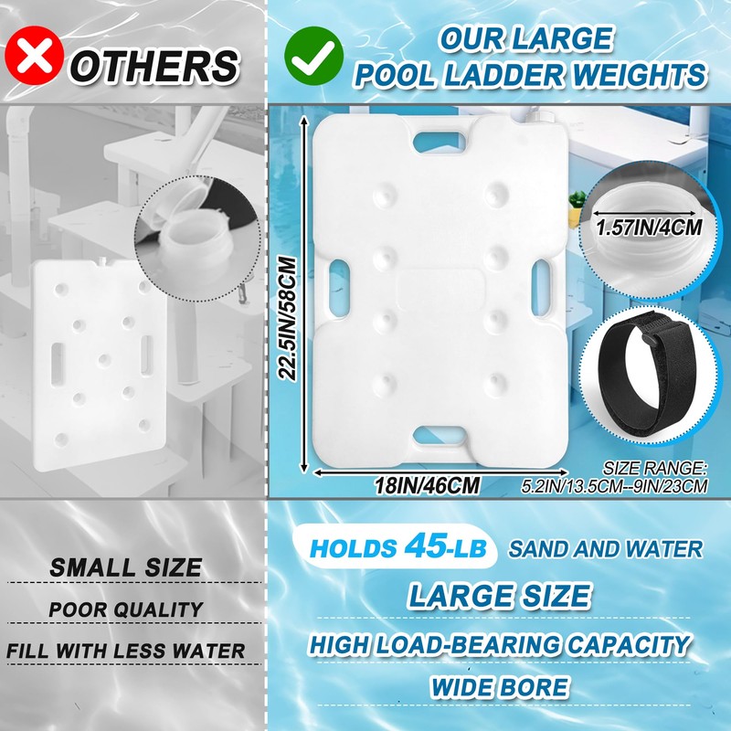 2PCS 22.5" x 18" Extra Large Swimming Pool Ladder Weights,
