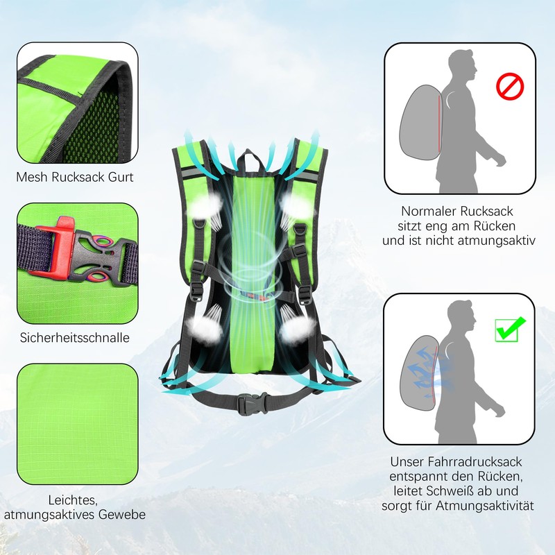 Lollanda Bicycle Backpack, Hiking Backpack, Small, Waterproof Backpacks for Men
