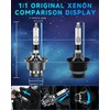 SENROBO Fit for 2001-2003 Acura CL CSX RL TL D2R