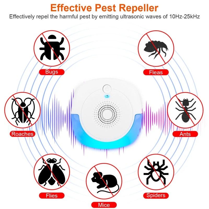 6-Packs Indoor Ultrasonic Pest Repellers Plug & Play Smart Mouse